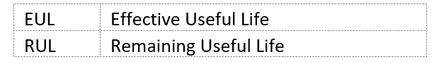 nmec-ee-equipment-life-kw-engineering-energy-efficiency-consultant