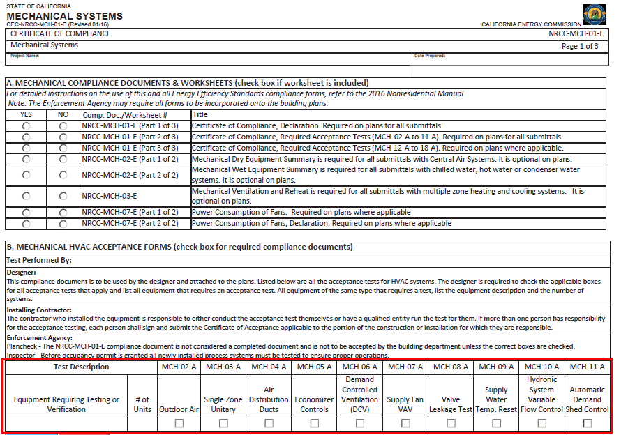 T 22b Certification Of Inspection