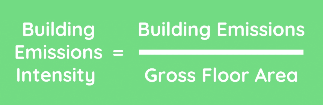 Building-Emissions-Intensity-OneNYC-2050-Green-New-Deal-NYC-kW-Engineering-Energy-Efficiency-Audits-Consulting