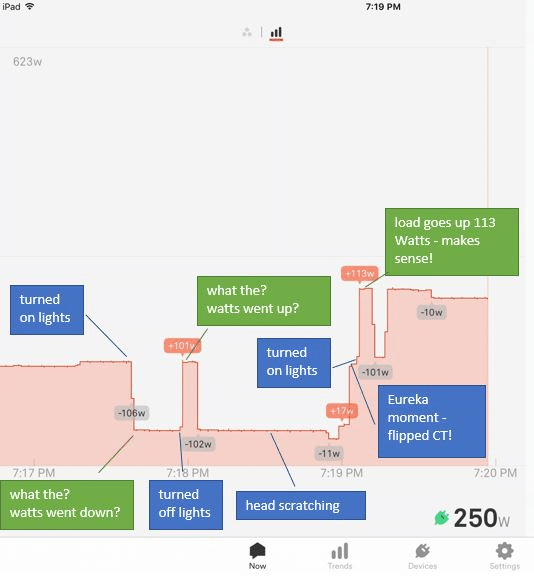 sense home energy use meter troubleshooting graph kw engineering consultant