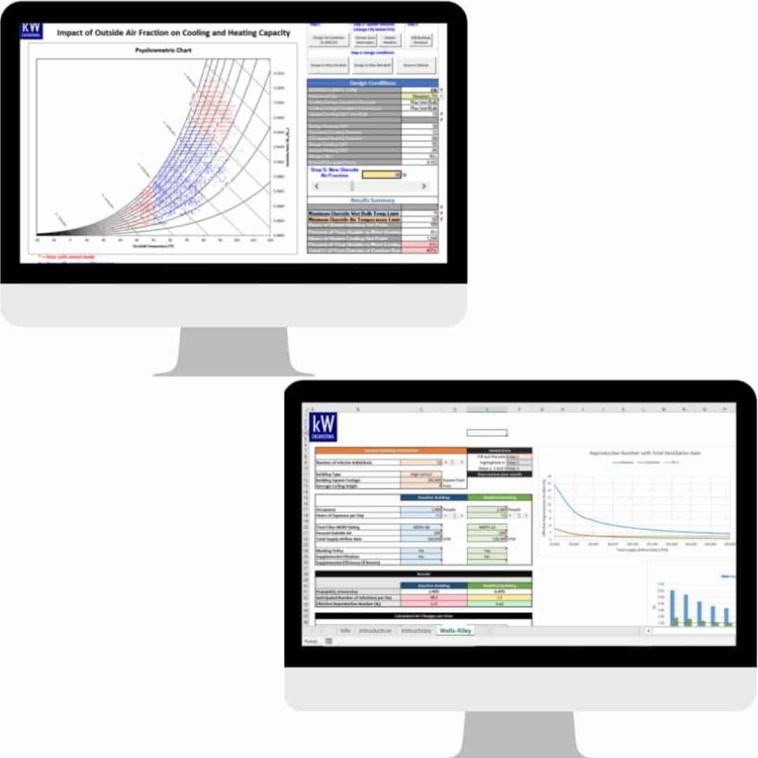 covid-19 infection risk calculator ventilation building healthy workplace covid-19 operations kw engineering