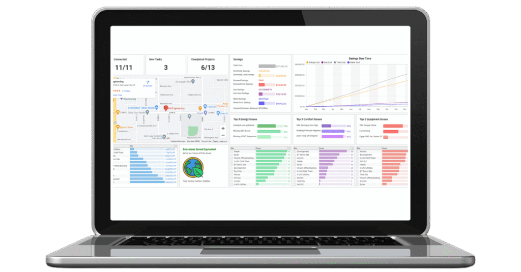 building analytics energy data ghg report kw link