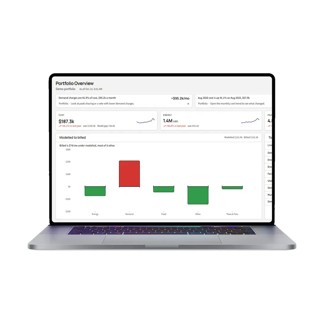 GridGauge product dashboard